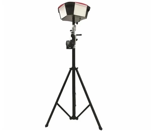Průvodce výběrem pro 360stupňová panoramatická pracovní světla pro venkovní s...